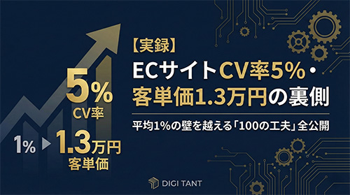 【実録】ECサイトCV率5%。平均1%の壁を越えるために行った工夫を全公開