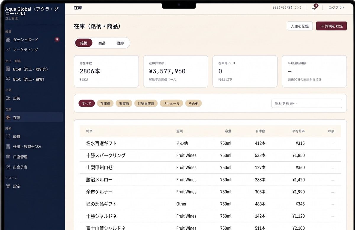 在庫管理の画面