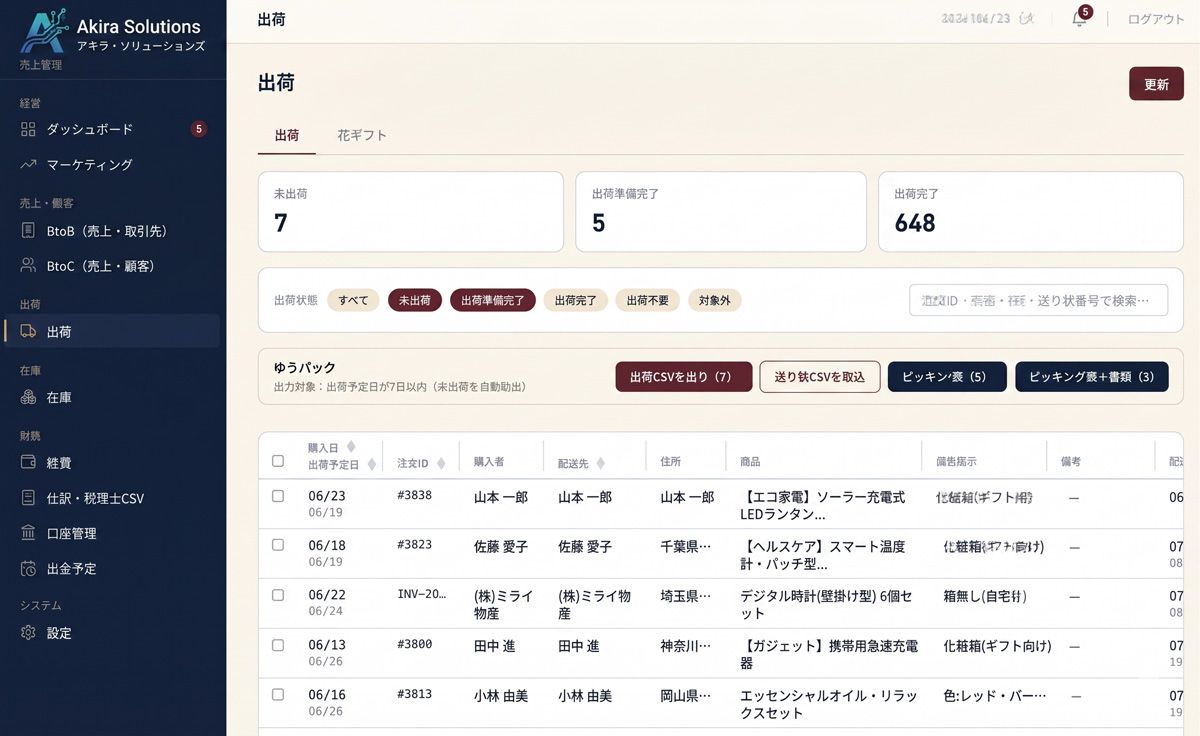 出荷処理管理の画面